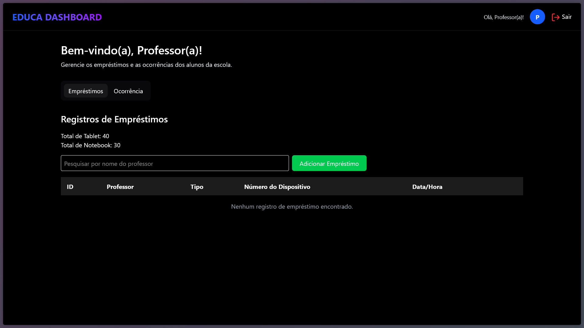 Educa Dashboard